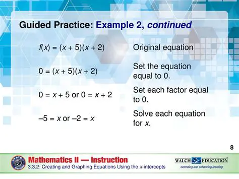 Setting the equation equal to 0 and solving