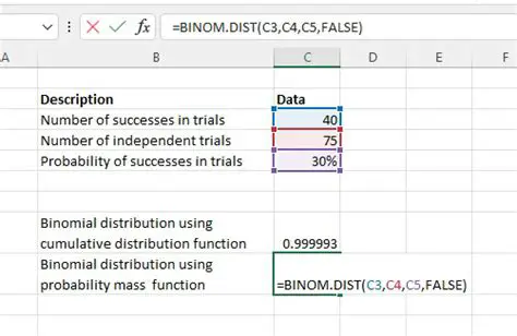 Setting the First Binomial Equal to Zero