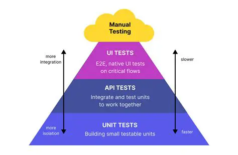 Setting up E2E tests with MinIO