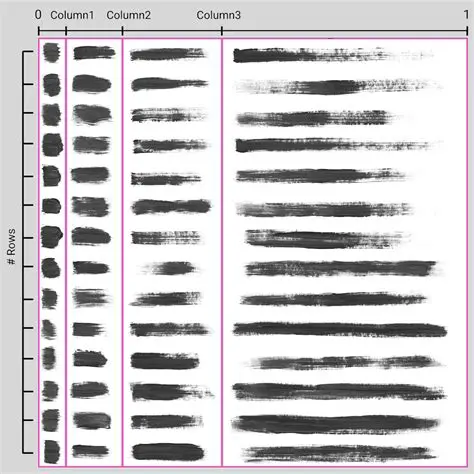 Setting Up the Atlas Layout