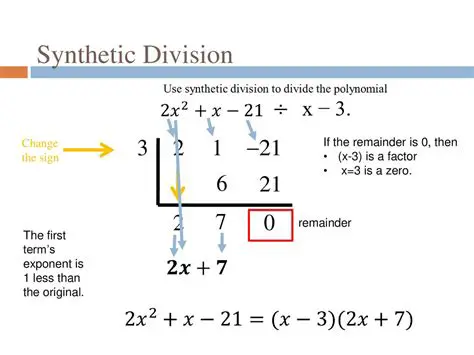 Setting Up the Synthetic Division Box