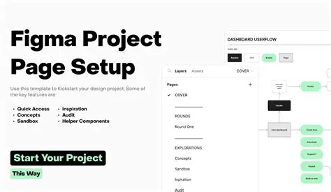 Setting Up Your Figma Project
