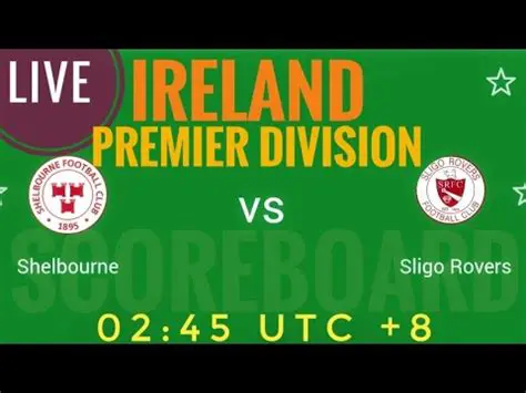 Shelbourne vs Sligo Rovers: A Deep Dive into Their Enduring League of Ireland Rivalry