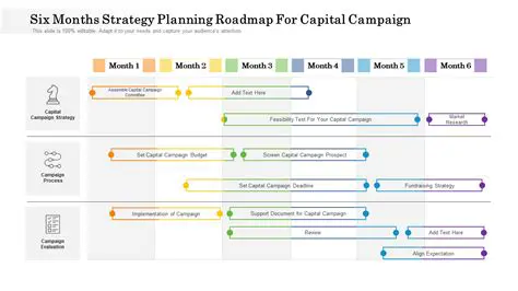 Shift in campaign strategy