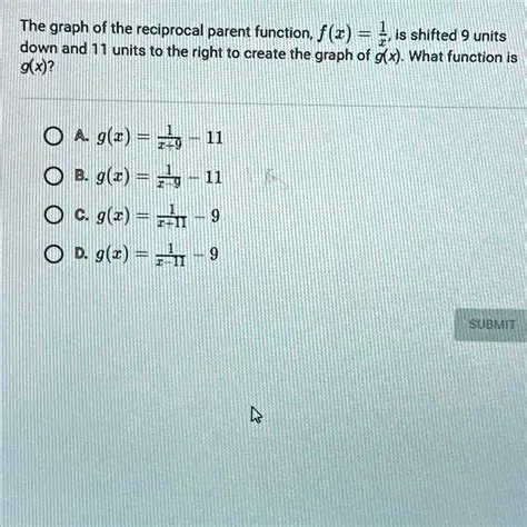Shifting the Reciprocal Parent Function