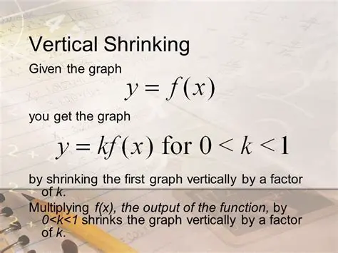 Shrinking the Graph Vertically