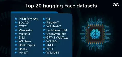 Shuffling in Hugging Face Datasets