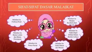 Sifat Malaikat yang Tidak Dapat Dilihat dalam Bentuk Aslinya