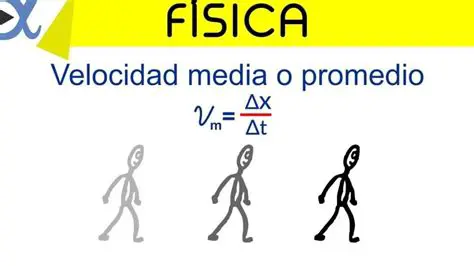 Significado de la Velocidad