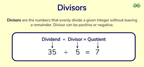 Significance of Divisors in Mathematics