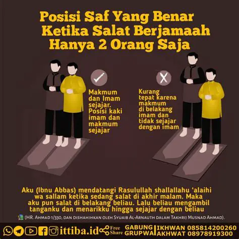 Sikap yang Benar dalam Mengikuti Salat Berjamaah