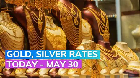 Silver Rate Today: Analyzing Current Market Trends and Future Projections