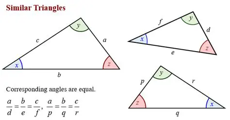 Similar Triangles and the Golden Ratio