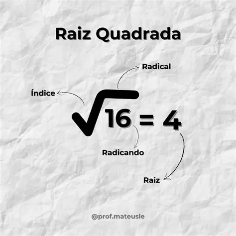 Simplificando a Raiz Quadrada de 001