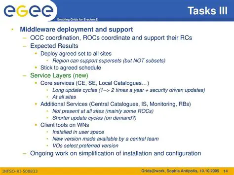 Simplification of Installation