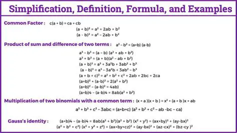 Simplification of tax laws