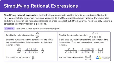 Simplify the Rational Expression