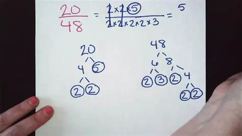 Simplifying Fractions Using Prime Factorization