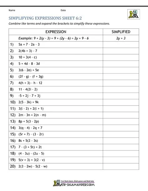 Simplifying the Expressions
