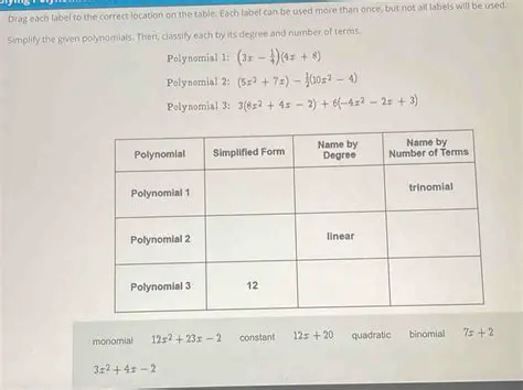 Simplifying the Given Polynomials