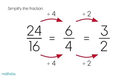 Simplifying the Improper Fraction