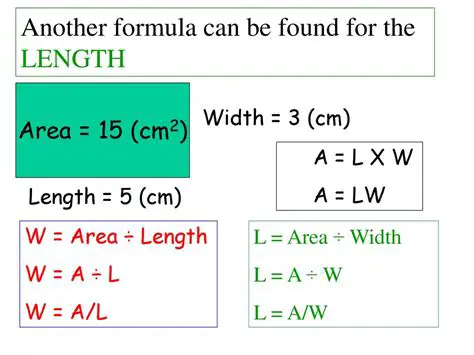 Simplifying the length formula