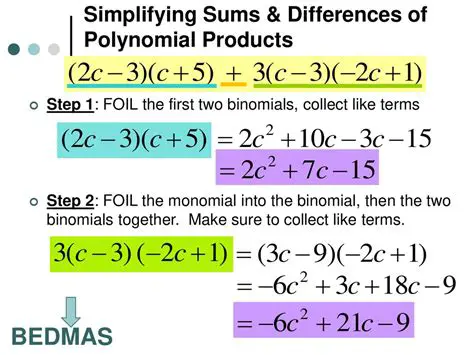 Simplifying the Sum or Difference of Two Polynomials