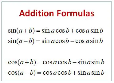Sine and Cosine Addition Formulae