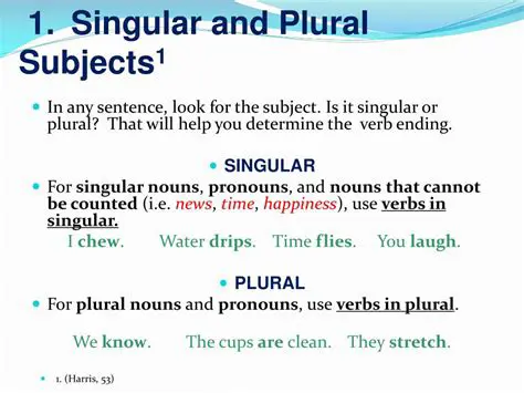 Singular and Plural Subjects
