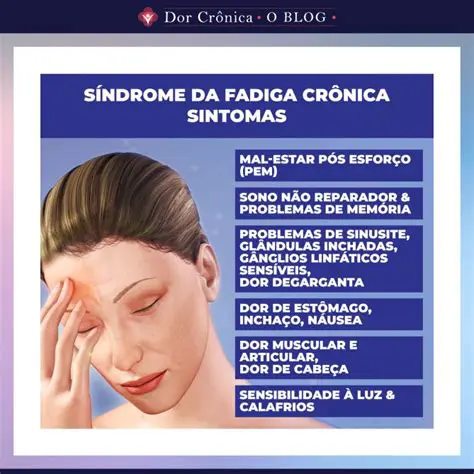 Sintomas da Fadiga e da Falta de Ar em Altas Altitudes