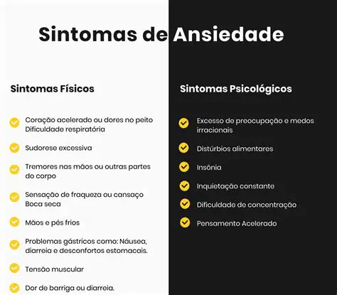 Sintomas de Ansiedade e Estresse