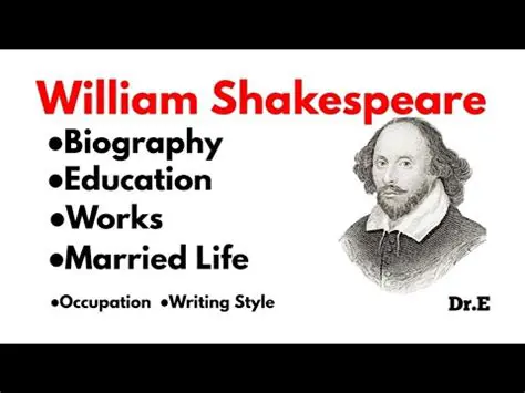 Site officiel de William Shakespeare