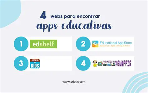 Sitios web de recursos educativos
