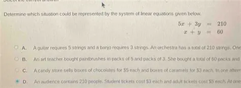 Situation Represented by the Equation 2x6