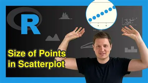 Size of points in the image