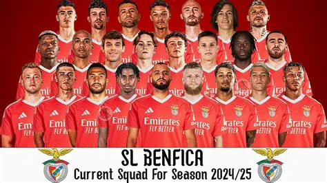 SL Benfica: A Deep Dive into the Glorious History and Unwavering Legacy of Portugal's Iconic Club