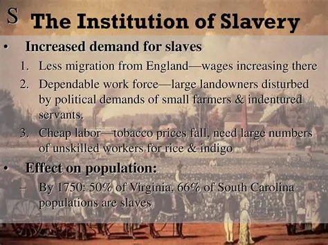 Slavery was a deeply ingrained institution in Texas