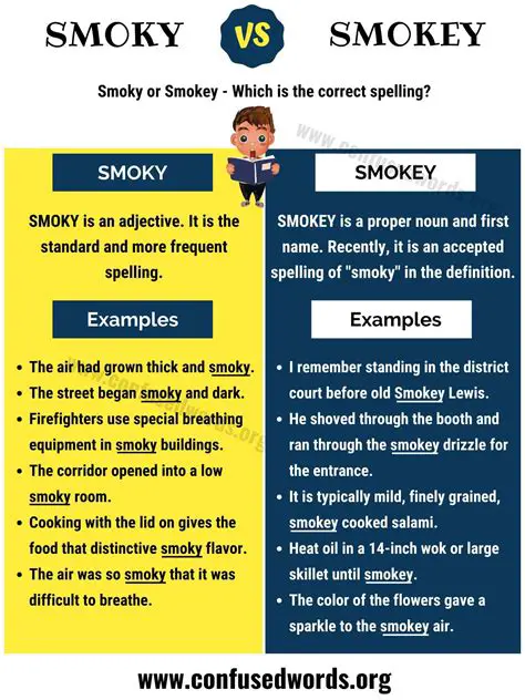 Smokey or Smoky: Unraveling the Lingering Haze of English Spelling