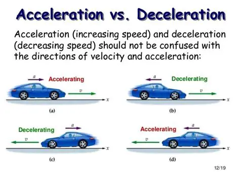 Smooth acceleration and deceleration