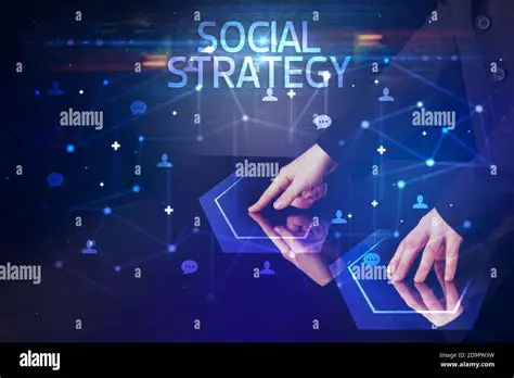 Social Networking Strategy