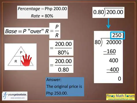 Solution Percentage Method