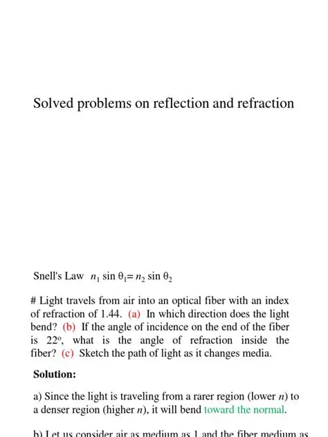 Solve problems involving reflection