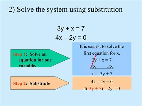 Solve the first equation for one variable
