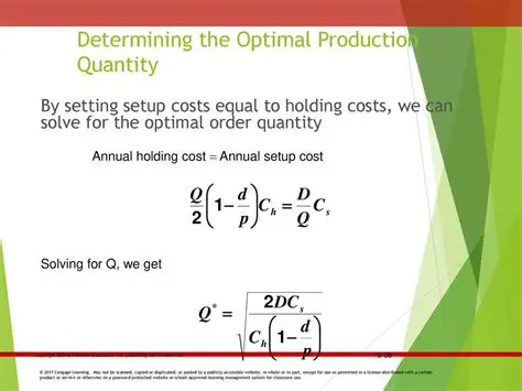 Solving for the Optimal Production Level