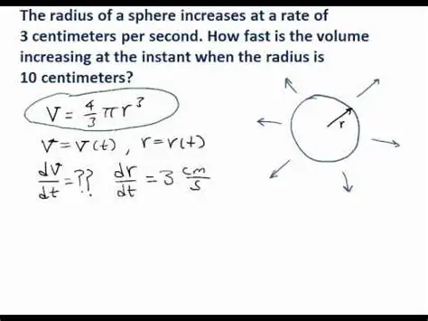 Solving for the Rate of Radius Increase