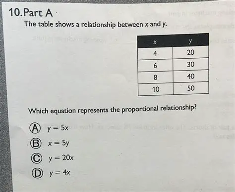 Solving for the Relationship Between x and y