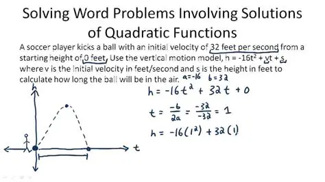 Solving Problems Involving the Equation
