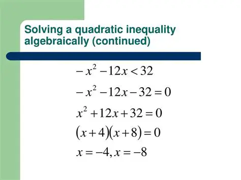 Solving the Inequality Algebraically