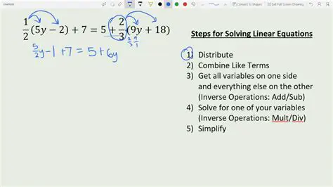 Solving the Linear Equations