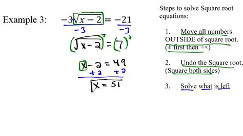 Solving the Square Root Problem